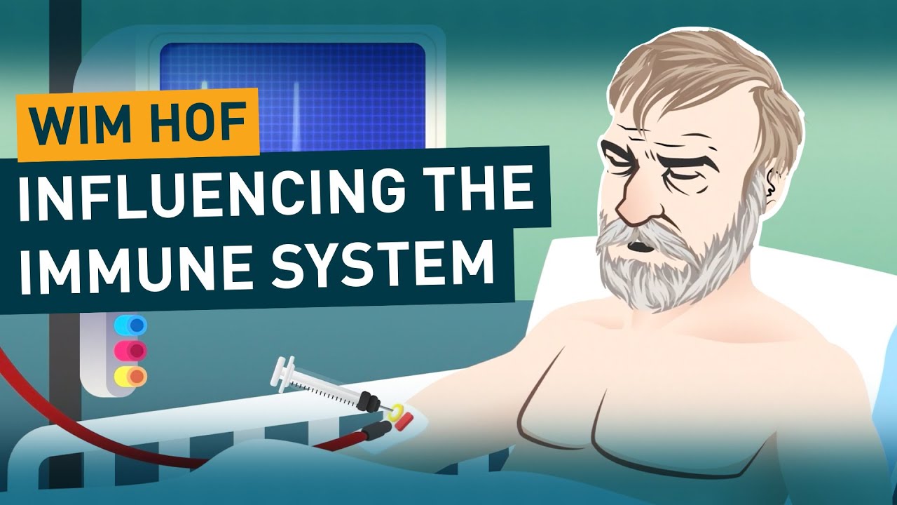 Wim Hof Method – Scientific Video 3
